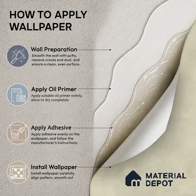 WP1328 | 9.5 Meter x 21 Inches Texture Look Wallpaper - 55 Sq. Ft.  | Minimum 15% wastage during installation
