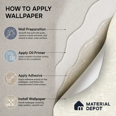WP1353 | 9.5 Meter x 21 Inches Texture Look Wallpaper - 55 Sq. Ft.  | Minimum 15% wastage during installation