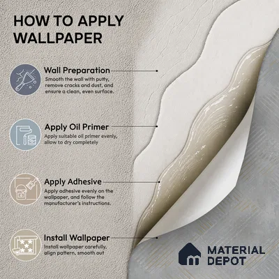WP1337 | 9.5 Meter x 21 Inches Texture Look Wallpaper - 55 Sq. Ft.  | Minimum 15% wastage during installation