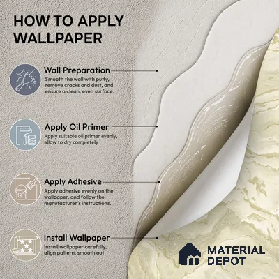 WP1308 | 9.5 Meter x 21 Inches Patterned Look Wallpaper - 55 Sq. Ft.  | Minimum 15% wastage during installation