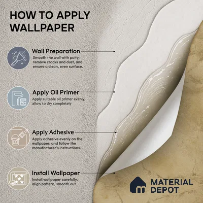 WP1315 | 9.5 Meter x 21 Inches Texture Look Wallpaper - 55 Sq. Ft.  | Minimum 15% wastage during installation
