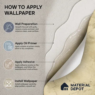 WP1311 | 9.5 Meter x 21 Inches Texture Look Wallpaper - 55 Sq. Ft.  | Minimum 15% wastage during installation