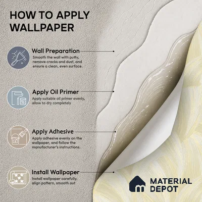 WP1317 | 9.5 Meter x 21 Inches Patterned Look Wallpaper - 55 Sq. Ft.  | Minimum 15% wastage during installation