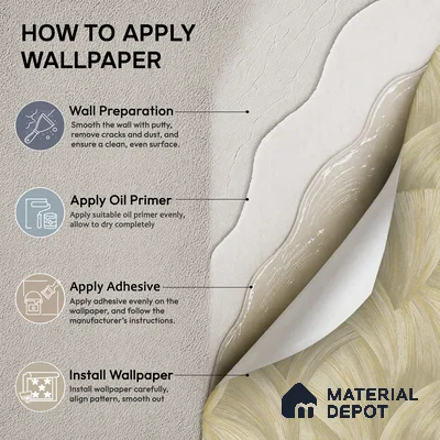 WP1318 | 9.5 Meter x 21 Inches Patterned Look Wallpaper - 55 Sq. Ft.  | Minimum 15% wastage during installation