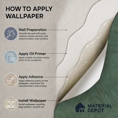 A67601 | 10 Meter x 21 Inches Patterned Look Wallpaper - 57.37 Sq. Ft. | Minimum 15% wastage during installation