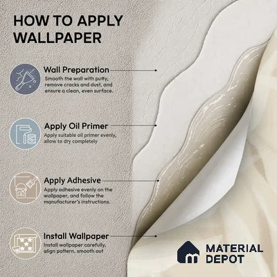 A76101 | 10 Meter x 21 Inches Florals Look Wallpaper - 57.37 Sq. Ft. | Minimum 15% wastage during installation