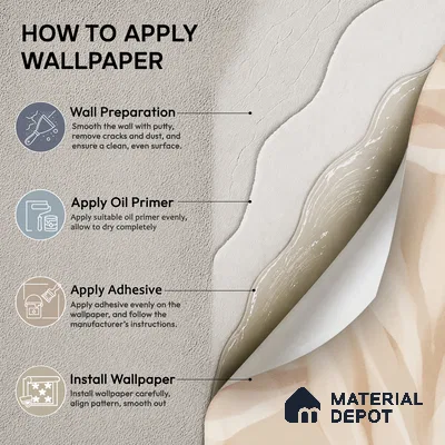 A76103 | 10 Meter x 21 Inches Florals Look Wallpaper - 57.37 Sq. Ft. | Minimum 15% wastage during installation