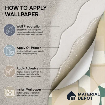 A76001 | 10 Meter x 21 Inches Abstract Look Wallpaper - 57.37 Sq. Ft. | Minimum 15% wastage during installation