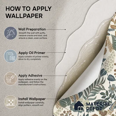 A76601 | 10 Meter x 21 Inches Florals Look Wallpaper - 57.37 Sq. Ft. | Minimum 15% wastage during installation