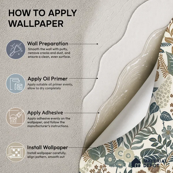 A76601 | 10 Meter x 21 Inches Florals Look Wallpaper - 57.37 Sq. Ft. | Minimum 15% wastage during installation