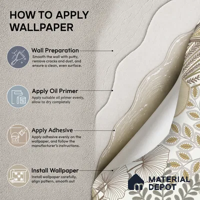 A69002 | 10 Meter x 21 Inches Florals Look Wallpaper - 57.37 Sq. Ft. | Minimum 15% wastage during installation