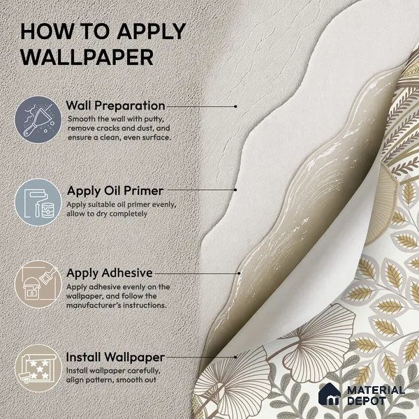 A69002 | 10 Meter x 21 Inches Florals Look Wallpaper - 57.37 Sq. Ft. | Minimum 15% wastage during installation