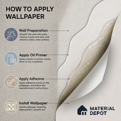 RD24-156 | 10 Meter x 21 Inch  Plain Look Wallpaper - 57 Sq. Ft.