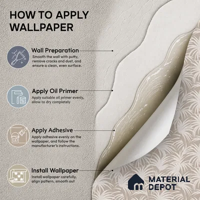 RD24-162 | 10 Meter x 21 Inch  Florals Look Wallpaper - 57 Sq. Ft.