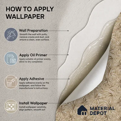 RD24-170 | 10 Meter x 21 Inch  Florals Look Wallpaper - 57 Sq. Ft.