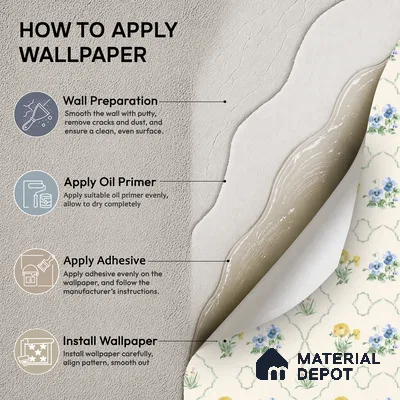 81402-1 | 5 Meter x 42 Inch  Patterned Look Wallpaper - 57 Sq. Ft.