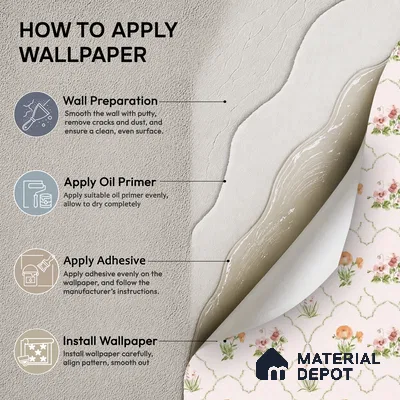 81402-2 | Blush Pink Floral Trellis Patterned Wallpaper - 5 Meter x 42 Inch, 57 Sq. Ft.
