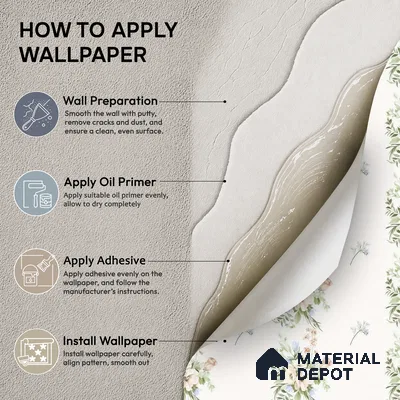 81403-1 | White Pastel Bouquet Floral Wallpaper - 5 Meter x 42 Inch, 57 Sq. Ft.