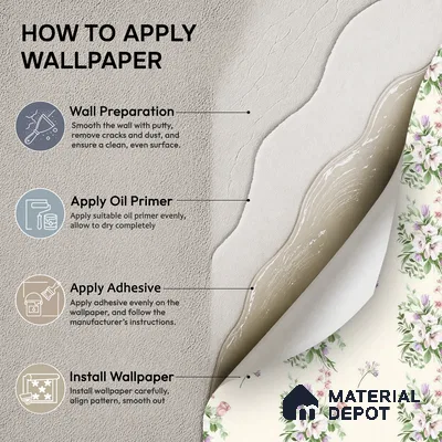 81403-2 | 5 Meter x 42 Inch  Florals Look Wallpaper - 57 Sq. Ft.