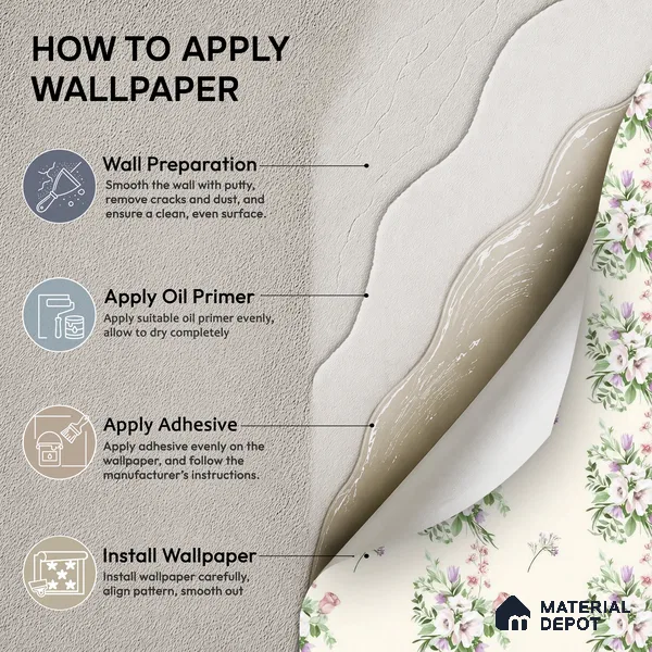 81403-2 | 5 Meter x 42 Inch Florals Look Wallpaper - 57 Sq. Ft.