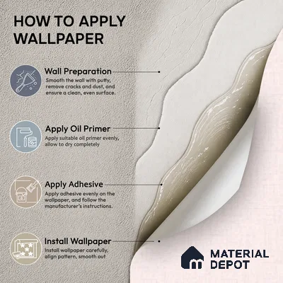 81401-3 | 5 Meter x 42 Inch  Fabric Look Wallpaper - 57 Sq. Ft.
