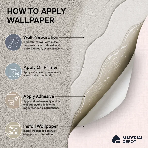81401-3 | 5 Meter x 42 Inch  Fabric Look Wallpaper - 57 Sq. Ft.