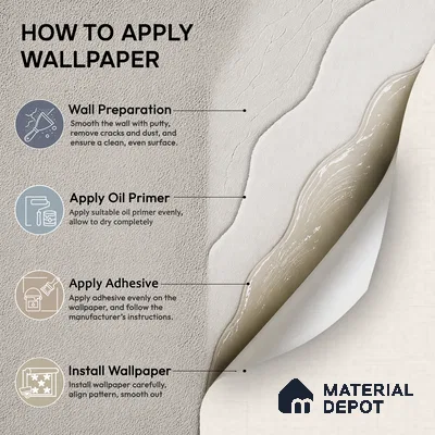 81401-4 | 5 Meter x 42 Inch  Fabric Look Wallpaper - 57 Sq. Ft.