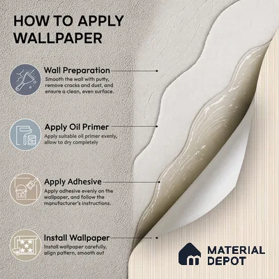 81412-4 | 5 Meter x 42 Inch  Patterned Look Wallpaper - 57 Sq. Ft.