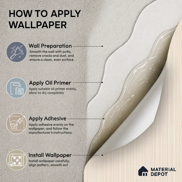 81412-4 | 5 Meter x 42 Inch Patterned Look Wallpaper - 57 Sq. Ft.