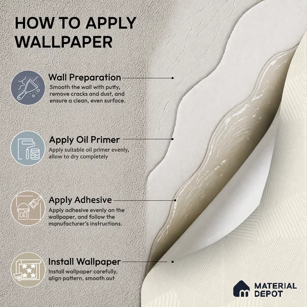 81413-2 | 5 Meter x 42 Inch Patterned Look Wallpaper - 57 Sq. Ft.