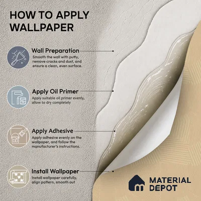 81413-3 | 5 Meter x 42 Inch  Patterned Look Wallpaper - 57 Sq. Ft.