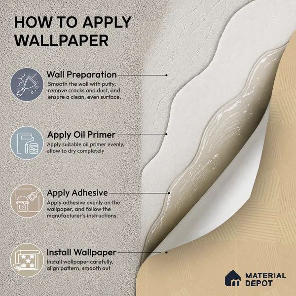 81413-3 | 5 Meter x 42 Inch Patterned Look Wallpaper - 57 Sq. Ft.