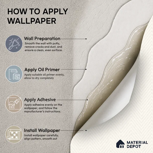 81404-1 | 5 Meter x 42 Inch Patterned Look Wallpaper - 57 Sq. Ft.