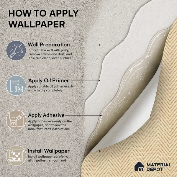81404-3 | 5 Meter x 42 Inch Patterned Look Wallpaper - 57 Sq. Ft.