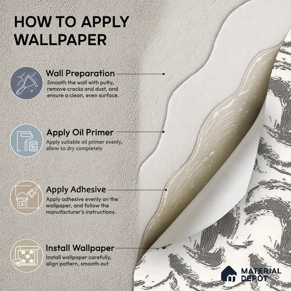 81416-1 | 5 Meter x 42 Inch Patterned Look Wallpaper - 57 Sq. Ft.