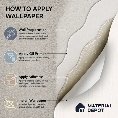 81415-1 | 5 Meter x 42 Inch  Patterned Look Wallpaper - 57 Sq. Ft.