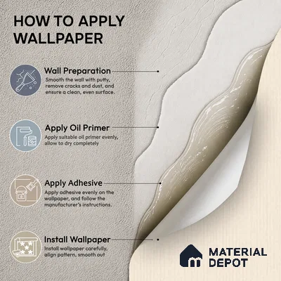 81415-2 | 5 Meter x 42 Inch  Patterned Look Wallpaper - 57 Sq. Ft.