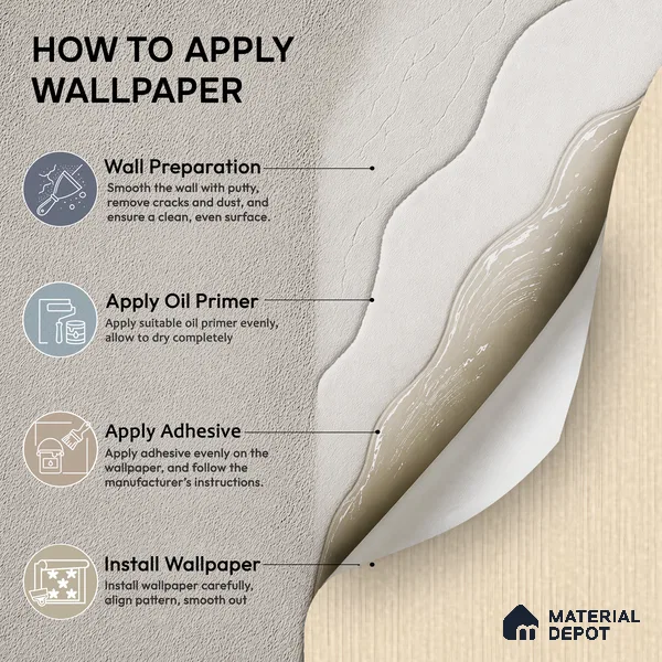 81415-4 | 5 Meter x 42 Inch Patterned Look Wallpaper - 57 Sq. Ft.