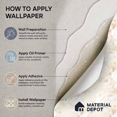 81398-1 | 5 Meter x 42 Inch  Florals Look Wallpaper - 57 Sq. Ft.