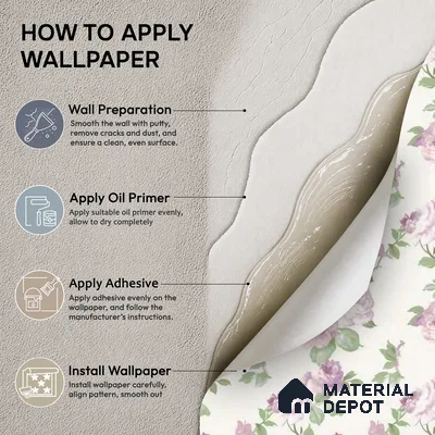 81398-2 | Ivory Lilac Rose Trail Floral Wallpaper - 5 Meter x 42 Inch, 57 Sq. Ft.