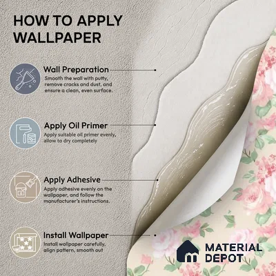 81398-3 | Peach Pink Rose Trail Floral Wallpaper - 5 Meter x 42 Inch, 57 Sq. Ft.