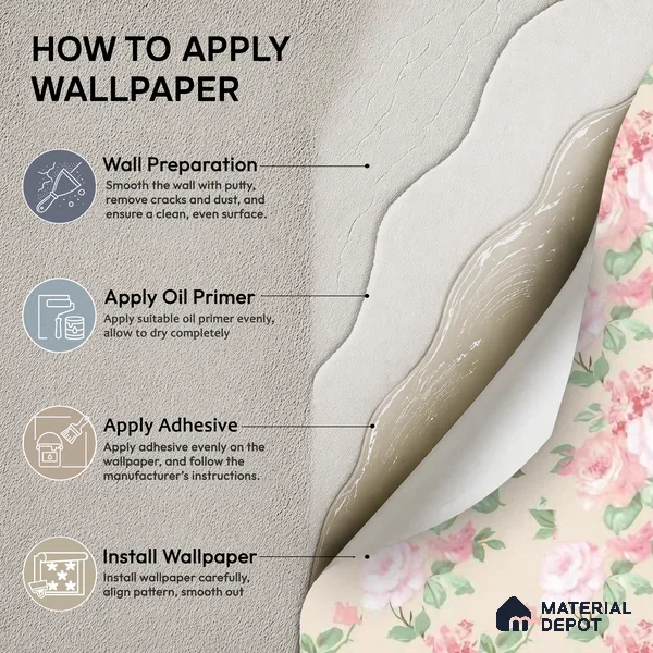 81398-3 | Peach Pink Rose Trail Floral Wallpaper - 5 Meter x 42 Inch, 57 Sq. Ft.