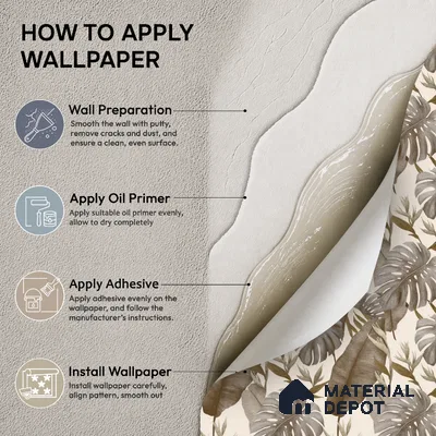 M15-3 | 10 Meter x 21 Inches Florals Look Wallpaper - 57.37 Sq. Ft. | Minimum 15% wastage during installation