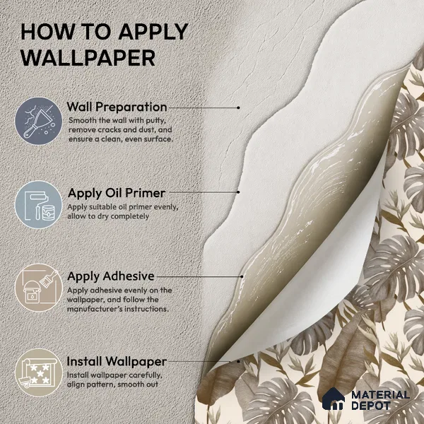 M15-3 | 10 Meter x 21 Inches Florals Look Wallpaper - 57.37 Sq. Ft. | Minimum 15% wastage during installation