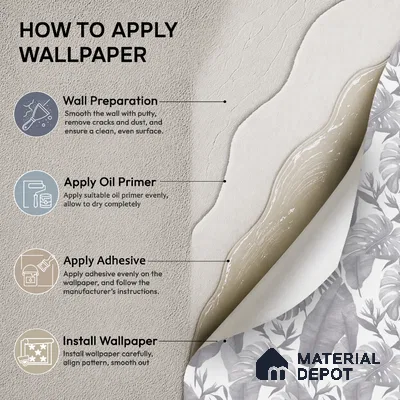 M15-2 | 10 Meter x 21 Inches Florals Look Wallpaper - 57.37 Sq. Ft. | Minimum 15% wastage during installation