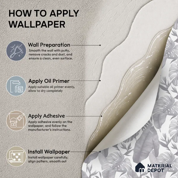 M15-2 | 10 Meter x 21 Inches Florals Look Wallpaper - 57.37 Sq. Ft. | Minimum 15% wastage during installation