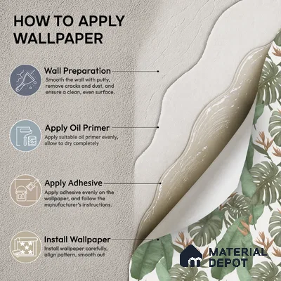 M15-1 | Sage Monstera Bird Paradise Floral Wallpaper - 10 Meter x 21 Inches, 57.37 Sq. Ft. (Min. 15% Wastage)