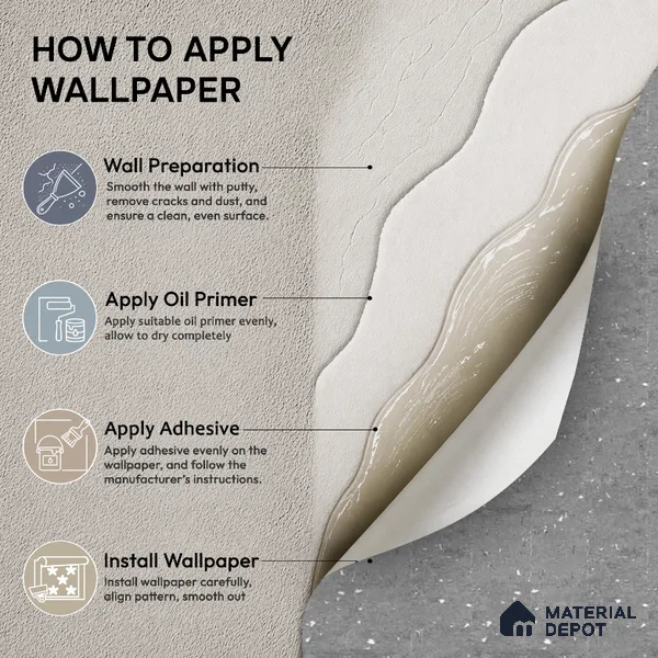 M10-7 | 10 Meter x 21 Inches Texture Look Wallpaper - 57.37 Sq. Ft. | Minimum 15% wastage during installation