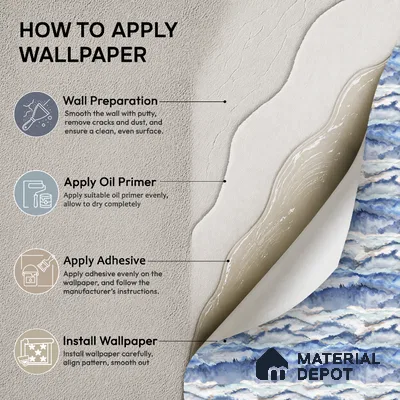 MM02 | 10 Meter x 21 Inches Abstract Look Wallpaper - 57.37 Sq. Ft. | Minimum 15% wastage during installation