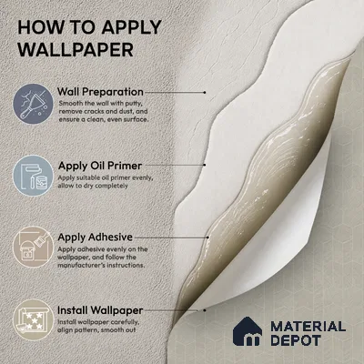 M4-4 | 10 Meter x 21 Inches Patterned Look Wallpaper - 57.37 Sq. Ft. | Minimum 15% wastage during installation